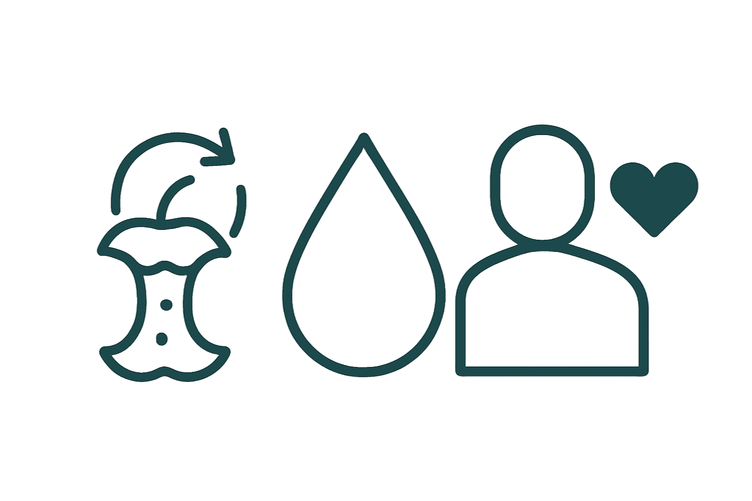 QH- anti gaspillage et RSE